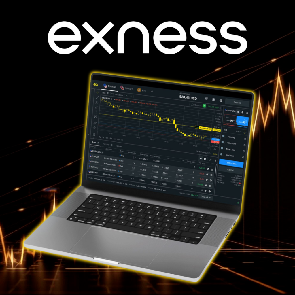 Exness Broker Evaluation: Pros, Cons Secret Findings